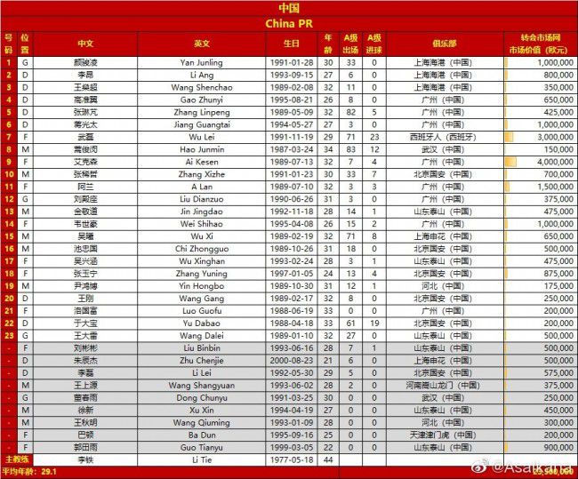 　　　　3、表达了一种卓尔不群的思惟。